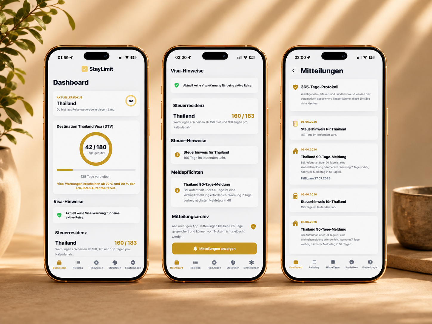 StayLimit Dashboard: drei iPhone-Bildschirme zeigen Visa-Countdown Thailand 42 von 180 Tagen, Visa-Hinweise mit Steuerresidenz-Warnung und Mitteilungen mit gespeicherten Benachrichtigungen